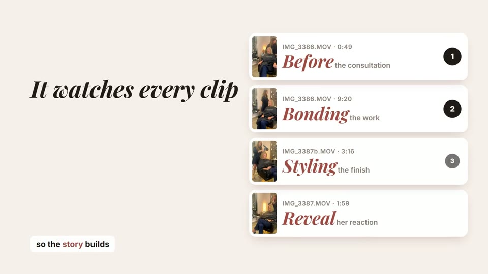 Clips labelled before, bonding, styling and reveal, in story order